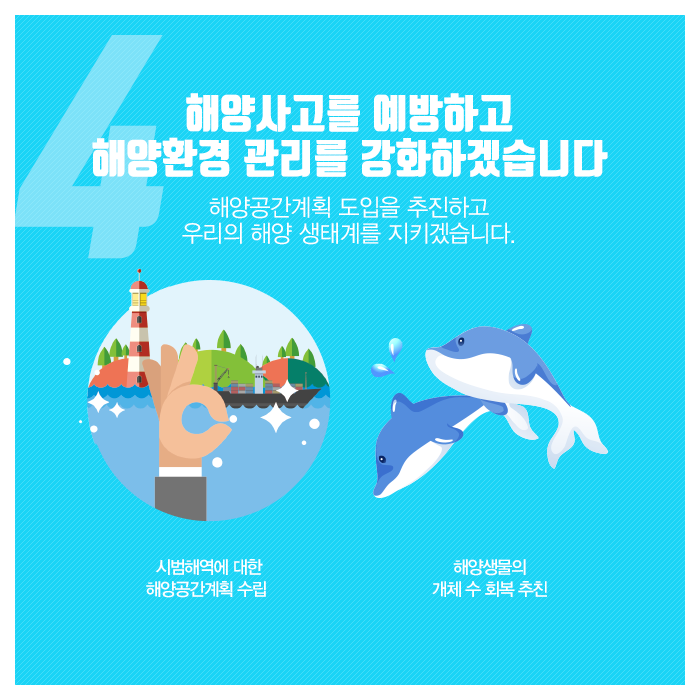 4.해양사고를 예방하고 해양환경 관리를 강화하겠습니다.(해양공간계획 도입을 추진하고 우리의 해양 생태계를 지키겠습니다.)