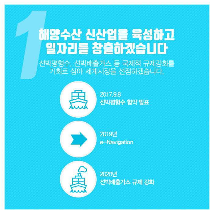 1.해양수산 신산업을 육성하고 일자리를 창출하겠습니다.(선박평형수, 선박배출가스 등 국제적 규제강화를 기회로 삼아 세계시장을 선점하겠습니다)