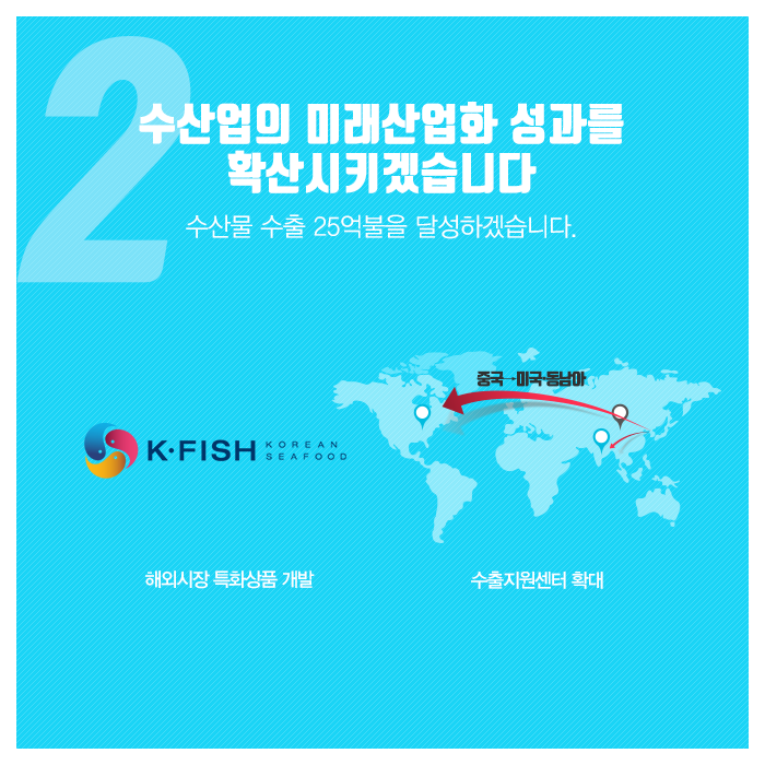 2.수산업의 미래산업화 성과를 확산시키겠습니다.(수산물 수출 25억불을 달성하겠습니다.)
