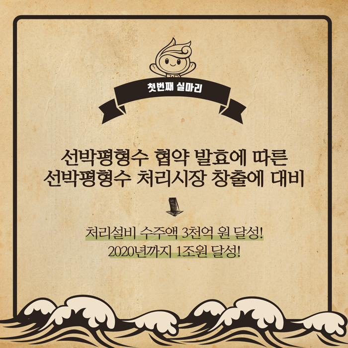 첫번째 실마리. 선박평형수 협약 발효에 따른 선박평형수 처리시장 창출에 대비 (처리설비 수주액 3천억원 달성! 2020년까지 1조원 달성!)