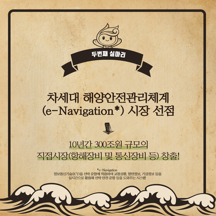 두번째 실마리. 차세대 해양안전관리체계(e-Navigation*) 시장 선점 (10년간 300조원 규모의 직접시장(항해장비 및 통신장비 등) 창출!)