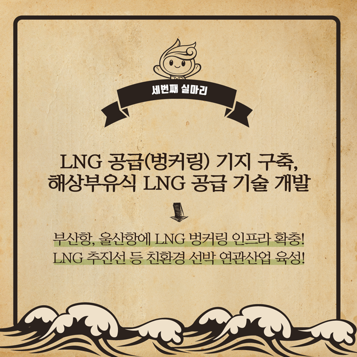 세번째 실마리. LNG 공급(벙커링) 기지 구축, 해상부유식 LNG 공급 기술 개발 (부산항, 울산항에 LNG 벙커링 인프라 확충! LNG 추진선등 친환경 선박 연관산업 육성!)