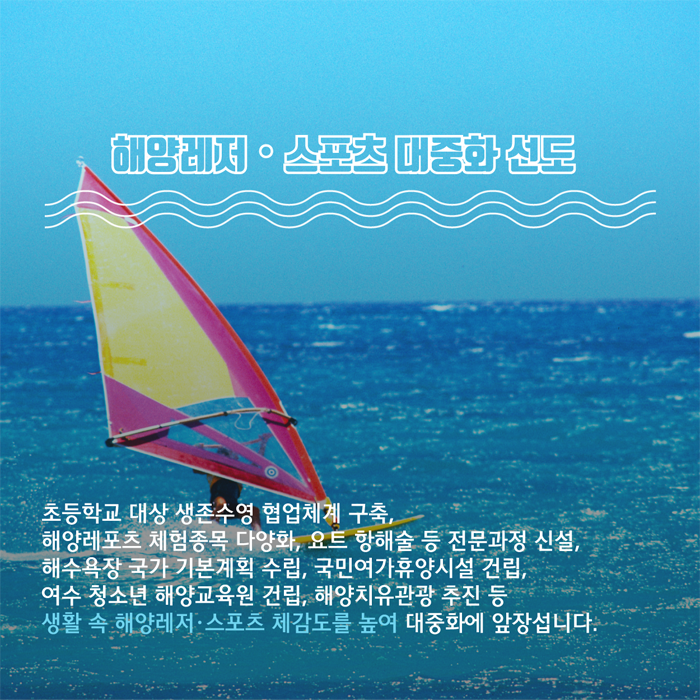 해양레저, 스포츠 대중화 선도 (초등학교 대상 생존수영 협업체계 구축, 해양레포츠 체험종목 다양화, 요트 항해술 등 전문과정 신설, 해수욕장 국가 기본계획 수립, 국민여가휴양시설 건립, 여수 청소년 해양교육원 건립, 해양치유관광 추진 등 생활 속 해양레저, 스포츠 체감도를 높여 대중화에 앞장섭니다.)