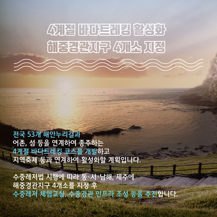 4계절 바다트레킹 활성화 해중경관지구 4개소 지정 (전국 53개 해안누리길과 어촌, 섬 등을 연계하여 종주하는 4계절 바다트레킹 코스를 개발하고 지역축제 등과 연계하여 활성화할 계획입니다. 수중레저법 시행에 따라 동,서,남해, 제주에 해중경관지구 4개소를 지정 후 수중레저 체험교실, 수중경관 인프라 조성 등을 추진합니다.)