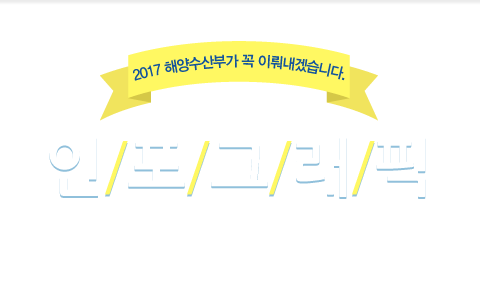 2017 해양수산부가 꼭 이뤄내겠습니다. / 인포그래픽 / 바다를 통해 국민의 꿈과 행복을 실현하도록 하겠습니다.