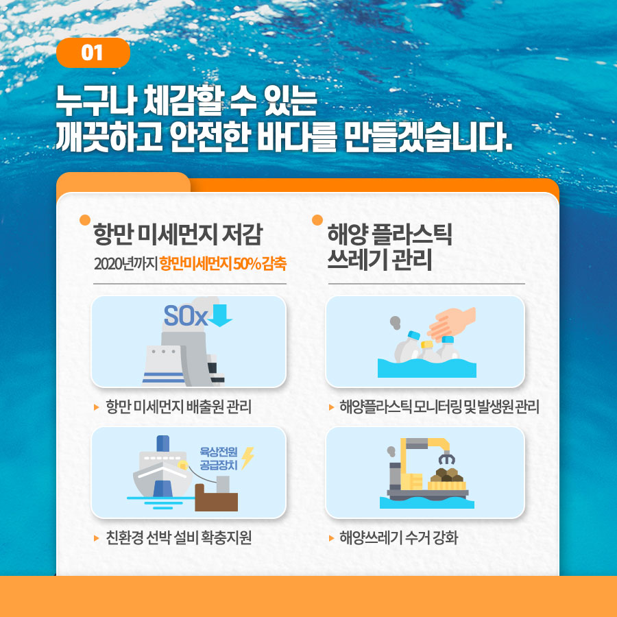 카드뉴스