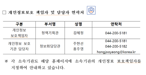 개인정보보호 책임자 및 담당자 연락처 구분 부서명 성명 연락처 개인정보	보호책임자 정책기획관 김혜정 044-200-5181 개인정보 보호	기관 담당자 정보화담당관 김정남, 나은우 044-200-5181 044-200-5182 na3747@korea.kr ※ 각 소속기관도 해당 홈페이지에 소속기관의 개인정보 보호책임자를 지정하여 안내하고 있습니다 