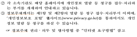 ② 각 소속기관도 해당 홈페이지에 개인정보 열람 등 청구를 접수·처리하는 부서를 게재하여 안내하고 있습니다. ③ 정보주체께서는 제1항 및 제2항의 열람 등 청구 접수처리부서 이외에, 개인정보보호 포털 웹사이트(www.privacy.go.kr)를 통하여서도 개인정보 열람 등 청구를 하실 수 있습니다. 정보주체 권리ㆍ의무 및 행사방법 중 인터넷 요구방법 참고