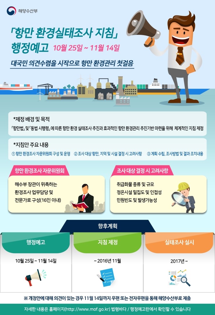 항만 환경실태조사 지침을 행정예고합니다. 자세한 내용은 아래를 참고하세요