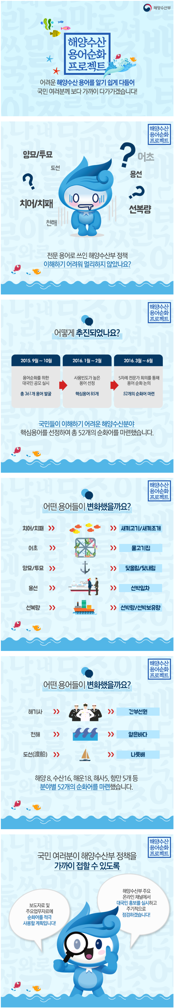 해양수산 용어순화 프로젝트! 어려운 용어를 쉽게! 자세한 내용은 아래를 참고하세요