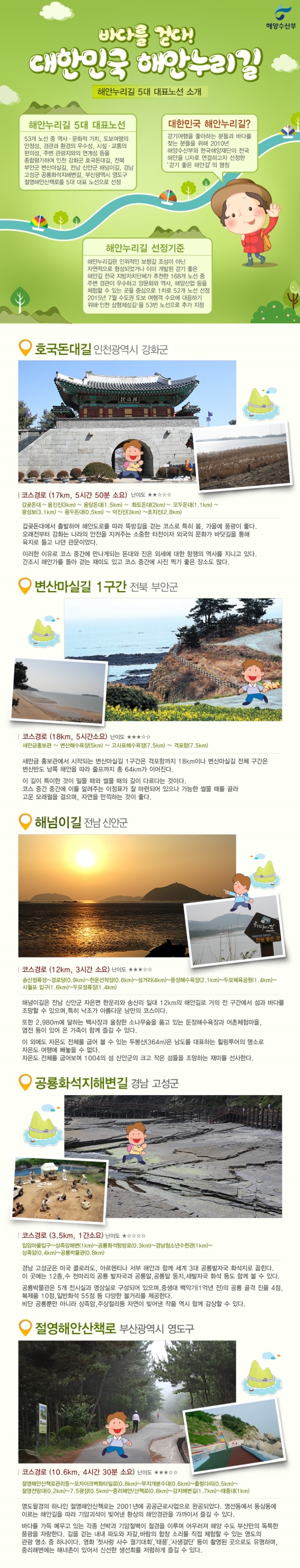 바다를 걷다! 대한민국 해안누리길. 자세한 내용은 아래를 참고하세요