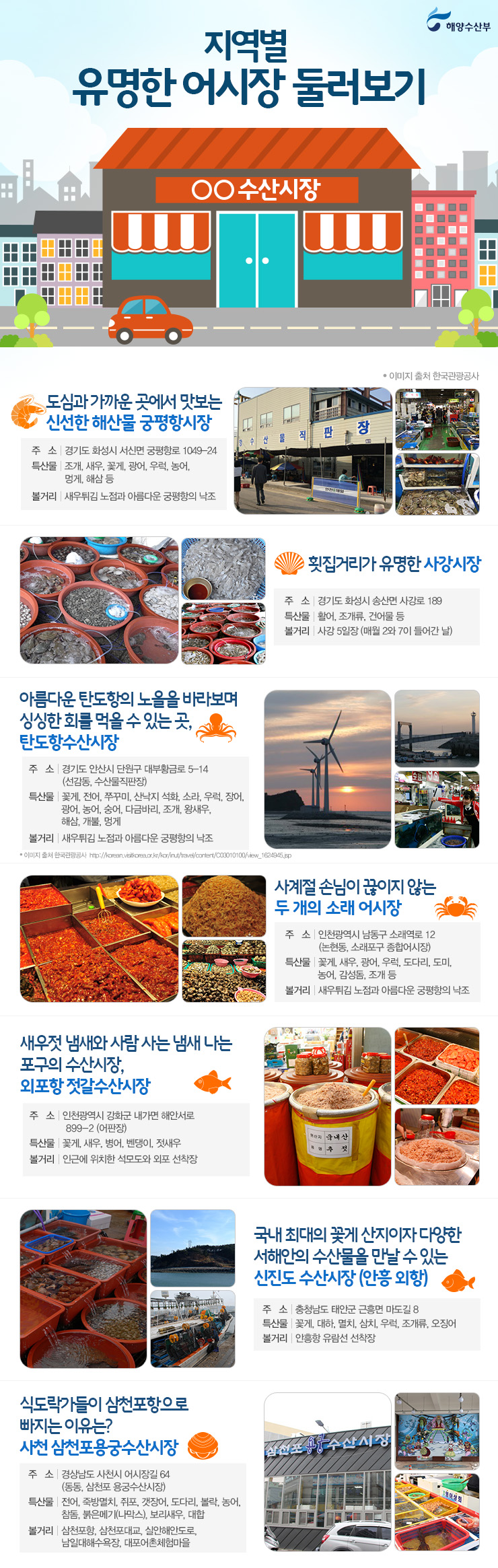 지역별 유명한 어시장 둘러보기. 자세한 내용은 아래를 참고하세요