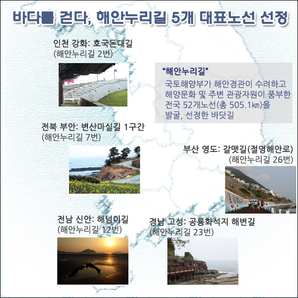 바다를 걷다. 해안누리길 5개 대표노선 선정. 자세한 설명은 아래를 참고하세요.