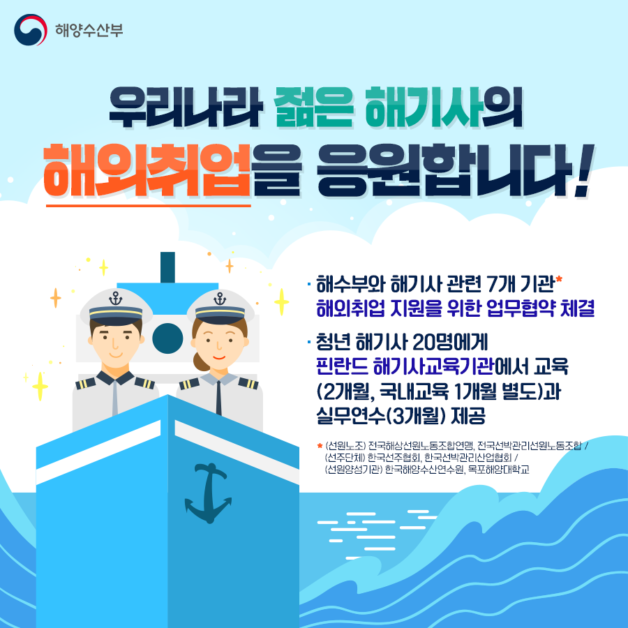 해양수산부
우리나라 젊은 해기사의 해외취업을 응원합니다!
· 해수부와 해기사 관련 7개 기관 해외취업 지원을 위한 업무협약 체결
· 청년 해기사 20명에게 핀란드 해기사 교육기관에서 교육(2개월, 국내교육 1개월 별도)과 실무연수(3개월) 제공
* (선원노조) 전국해상선원노동조합연맹, 전국선박관리선원노동조합/(선주단체)한국선주협회, 한국선박관리산업협회 / (선원양성기관) 한국해양수산연수원, 목포해양대학교
 