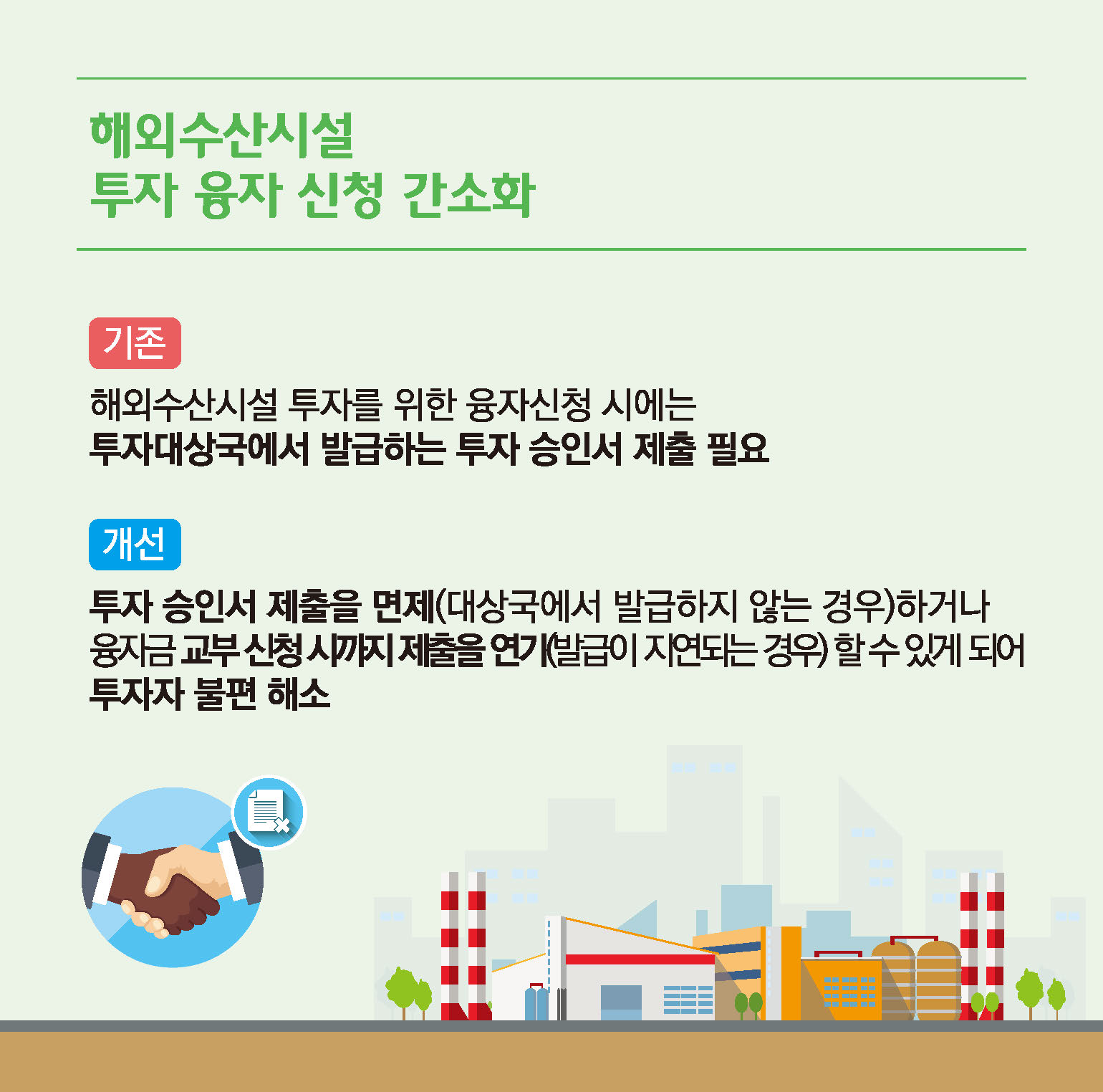 해외수산시설 투자 융자 신청 간소화 기존 해외수산시설 투자를 위한 융자신청 시에는 투자대상국에서 발급하는 투자 승인서 제출 필요 개선 투자 승인서 제출을 면제(대상국에서 발급하지 않는 경우)하거나 융자금 교부 신청시까지 제출을연기(발급이 지연되는 경우)할 수 있게되어 투자자 불편 해소