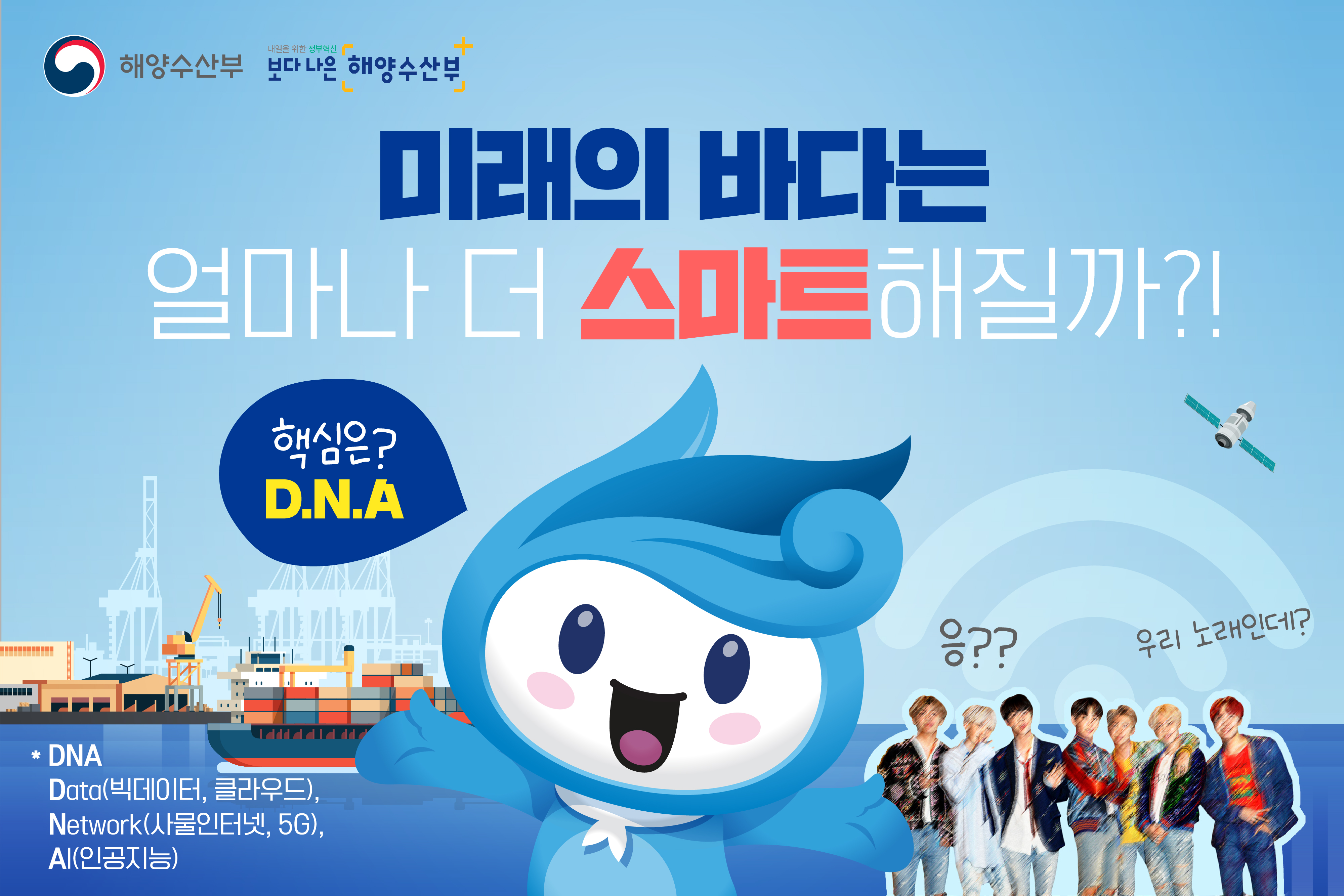 해양수산부 보다나은 해양수산부 미래의 바다는 얼마나 더 스마트해질까?! 핵심은? D.N,A *DNA Data(빅데이터, 클라우드) Network(사물인터넷, 5G) AI(인공지능) 응?? 우리노래인데?