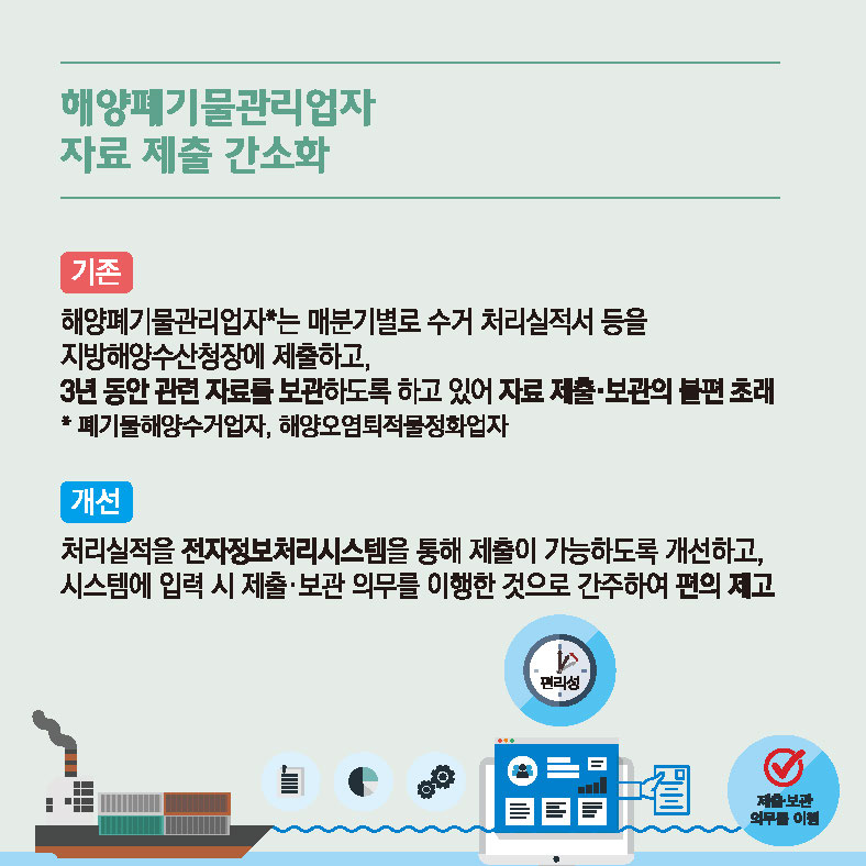 혜양폐기물관리업자 자료 제출 간소하 
기존 해양폐기물관리업자*는 매분기별로 수거처리실적서 등을 지방해양수산청장에게 제출하고, 3년동안 관련자료를 보관하도록 하고 있어 자료 제출보관의 불편 초래
*폐기물해양수거업자, 해양오염퇴적물정화업자

개선 처리실적을 처리실적을 전자정보처리스템을 통해 제출이 가능하도록 개선하고, 시스템에 입력 시 제출 보관 의무를 이행한 것으로 간주하고 편의 제고