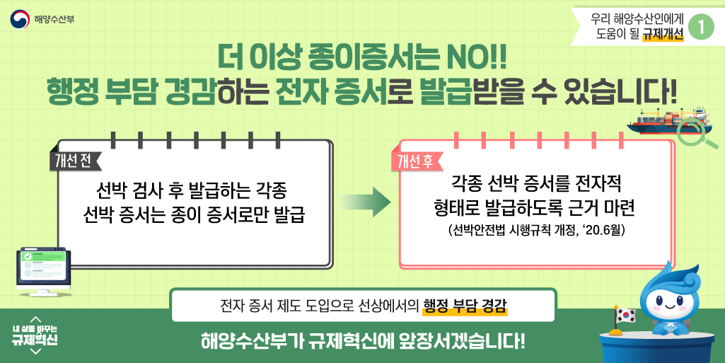 해양수산부 우리해양수산인에게 도움이 될 규제개선1 더 이상 종이증서는 NO!! 행정 부담 경감하는 전자 증서로 발급받을 수 있습니다! 개선 전 선박 검사 후 발급하는 각종 선박 증서는 종이 증서로만 발급 개선 후 각종 선박 증서를 전자적 형태로 발급하도록 근거 마련(선박안전법 시행규칙 개정, `20.6월) 전자 증서 제도 도입으로 선상에서의 행정 부담 경감 내 삶을 바꾸는 규제혁신 해양수산부가 규제혁신에 앞장서겠습니다!
