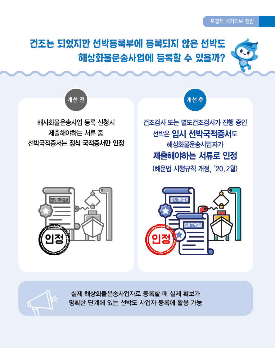 포활적 네거티브 전환 건조는 되었지만 선박등록부에 등록되지 않은 선박도 해상화물운송사업에 등록할 수 있을까? 개선 전 해사화물운송사업 등록 신청시 제출해야하는 서류 중 선박국적증서는 정식 국적증서만 인정 인정 개선 후 건조검사 또는 별도건조검사가 진행 중인 선박은 임시 선박국적증서도 해상화물운송사업자가 제출해야하는 서류로 인정 (해운법 시행규칙 개정, '20. 2월) 인정 실제 해상화물운송사업자로 등록할 때 실제 확보가 명확한 단계에 있는 선박도 사업자 등록에 활용 가능