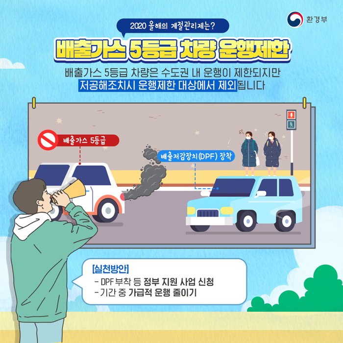 2020 올해의 계절관리제는? 배출가스 5등급 차량 운행제한 배출가스 5등급 차량은 수도권 내 운행이 제한되지만 저공해조치시 운행제한 대상에서 제외됩니다 배출가스5등급 배출저감장치(DPF)장착 [실천방안] -DFP부착 등 정부 지원 사업 신청 - 기간 중 가급적 운행 줄이기