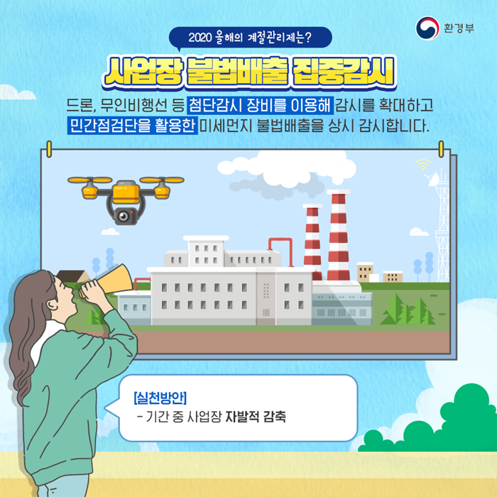 2020 올해의 계절관리제는? 사업장 불법배출 집중감시 드론, 무인비행선 등 첨단감시 장비를 이용해 감시를 확대하고 민간점검단을 활용한 미세먼지 불법배출을 상시 감시 합니다. [실천방안] - 기간 중 사업장 자발적 감축