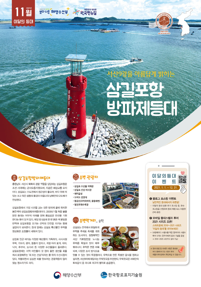 2021년 11월 이달의 등대 서산9경을 아름답게 밝히는 삼길포항 방파제 등대 삼길포항방파제등대 충청남도 서산시 북쪽의 관문 역활을 담당하는 삼길포항은 조선시대에는 군사요충지였으며, 지금은 해상교통 요지이다.
삼길포는 수도권에서 접근성이 좋으며, 바다 위에 떠있는 크고 작은 섬들의 풍경이 아름다워 남해안의 다?래가 연상된다. 삼길포항에서 가장 시선을 끄는 것은 방파제 끝에 위치한 붉은색의 삼길포항방파제등대이다. 2009년 1월 처음 불을
밝힌 등대는 어부의 미래를 밝혀 풍요로운 만선을 기원 한다는 뜻이 담겨 있다. 매일 밤 6초에 한 번 붉은 색 불빛을 반짝여 삼길포항을 오가는 선박의 안전을 지키는 항해 길잡이가 되어준다. 등대 앞에는 삼길포 특산물인 우럭을 형상화한 조형물이 세워져 있다. 삼길포 인근 바다는 다양한 해산물이 가득하다. 사시사철 우럭, 가오리, 광어, 돌돔이 잡히고, 계절 따라 꽃게, 대하, 낙지, 주꾸미, 도다리 등 다양한 수산물들이 올라온다. 삼길포항에는 지역
어민들이 갓 잡아 올린 생선을 회를 쳐서 포장해주는 회뜨는 선상 이라는 물 위의 수산 시장이 있다. 저렴하면서 싱싱한 회를 맛보려는 관광객들이 많이 찾는 명소이기도 하다. 주변관광지 삼길포 수산물 직매장 삼길포 선상 어시장 해미읍성 도비도 전망대 황금산 코끼리 바위. 몽돌해변 별천포 해수욕장 주변 먹거리 우럭 삼길포는 전국에서 유일하게 우럭을 주제로 축제를 개최 하는 도시이다. 청정해역인 서산 가로림만을 노니는 우럭은 육질과 맛이 매우 뛰어나다. 우럭은 연중 어획 되며, 다양한 조리 방식으로 맛 볼 수 있는 것이 특장점이다. 우럭으로 만든 특별한 음식을 접하고 싶다면, 서산 9미에 해당하는 우럭젓국은 서해안의 토속음식 중 하나로 최고의 별미로 손꼽힌다. 이달의 등대이벤트 2021년 1월1일 ~ 12월 31일 1블로그 포스팅 이벤트 낭만적인 등대에서의 하룻밤! 이달의 등대 방문 후기 포스팅 중 우수포스팅을 선정하여 등대 체험숙소 이용권 2작 증정 2모바일 등대스탬프 투어 2021 시리드 오픈! 스마트폰에 2019~2021 시리즈 이달의 등대를 모아보세요 50번째 마다 스탬프를 찍은 참여자와 스탬프 투어 12개소 완주자에게 등대 기념품 증정 2019~2020 시리즈도 참여 가능! 참여 방법 및 자세한 사항은 등대와 바다 홈페이지 및 스탬프 투어 애플리케이션에서 확인하실 수 있습니다.
