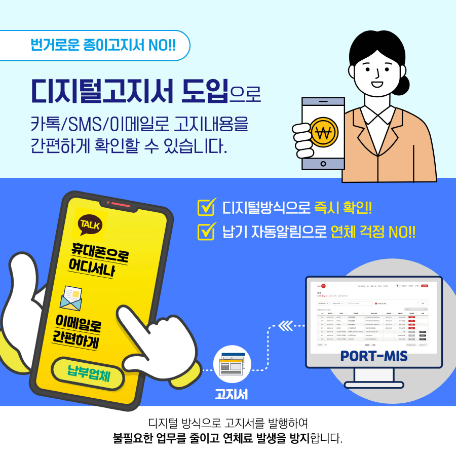 번거로운 종이고지서 NO!!
디지털고지서 도입으로 카톡/SMS/이메일로 고지내용을 간편하게 확인할 수 있습니다.
디지털방식으로 즉시 확인!
납기 자동알림으로 연체 걱정NO!!
디지털 방식으로 고지서를 발행하여 불필요한 업무를 줄이고 연체료 발생을 방지합니다.