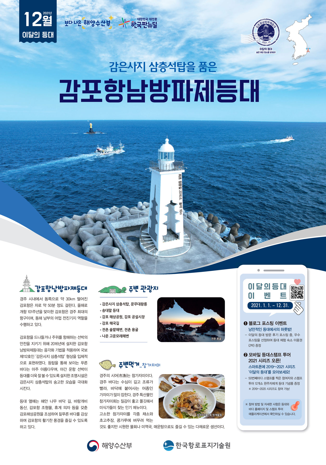 12월 이달의 등대 보다나은 해양수산부 대한민국 대전환 한국판 뉴딜

감은사지 삼층석탑을 품은
감포항남방파제 등대

감포항남방파제등대
경주 시내에서 동쪽으로 약 30KM 떨어진 감포항은 파로 약 50분 정도 걸린다, 올해로 개항 101주년을 맞이한 감포항은 경주 최댜의 항구이며, 동해 남부의 어업 전진기지의 역활을 수행하고 있다.

감포항을 드나들거나 주위를 항해하는 선박의 안전을 지키기 위해 2016년에 설치한 감포항 남방파제등대는 음각화 기법을 적용하여 국보 제112호인 감은사지 삼층석탑 형상을 입체적으로 표현하였다.
등탑을 통해 보이는 푸른 바다는 아주 아름다우며, 야간 운항 선박이 등대를 더욱 잘 볼 수 있도록 설치한 조명시설은 감은사지 삼층석탑의 숭고한 모습을 극대화 시킨다

등대 옆에는 해안 나무 바닥 길, 바람개비 동산, 감포항 조형물, 휴게 의자 등을 갖춘 감포해상공원을 조성하여 짙푸른 바다를 감상 하며 감포항의 활기찬 풍경을 즐길 수 있도록 하고 있다.

주변관광지
감은사지 삼층석탑, 문무대왕릉
송대말 등대
감포 해상공원, 감포 공설시장
감포 해국길
전촌 솔밭해변, 전촌 용굴
나운 고운모래해변

주변 먹거리 참가자미
경주의 시어는 참가자미이다.경주바다는 수심이 깊고 조류가 빨라, 바닥에 붙어사는 어종인 가자미가 많이 잡힌다. 경주특산물인 참가자미회는 질감이 좋고 쫄깃해서 미식가들이 찾는 인기 메뉴이다.
고소한 참가자미를 각종 채소와 초고추장, 콩가루에 버무려 먹는 것도 좋지만 시원한 물회나 미역국, 매운탕으로도 즐길 수 있는 다채로운 생선이다.

이달의 등대이벤트
2021.1.1 ~ 12.31.
1 블로그 포스팅 이벤트
낭만적인 등대에서의 하룻밤!
이달의 등대 방문 후기 포스팅 중, 우수 포스팅을 선정하여 등대 체험 숙소 이용권 2박 증정
2모바일 등대스탬프 투어 2021 시리즈 오픈!
스마트폰에 2019~2021 시리즈 이달의 등대 를 모아보세요!
50번째마다 스탬프를 찍은 참여자와 스탬프 투어 12개소 완주자에게 등대 기념품 증정
*2019~2020 시리즈도 참여 가능!
*참여 방법 및 자세한 사항은 등대와 바다 홈페이지 및 스탬프 투어 애플리케이션에서 확인하실 수 있습니다

해양수산부 한국할로표지기술원