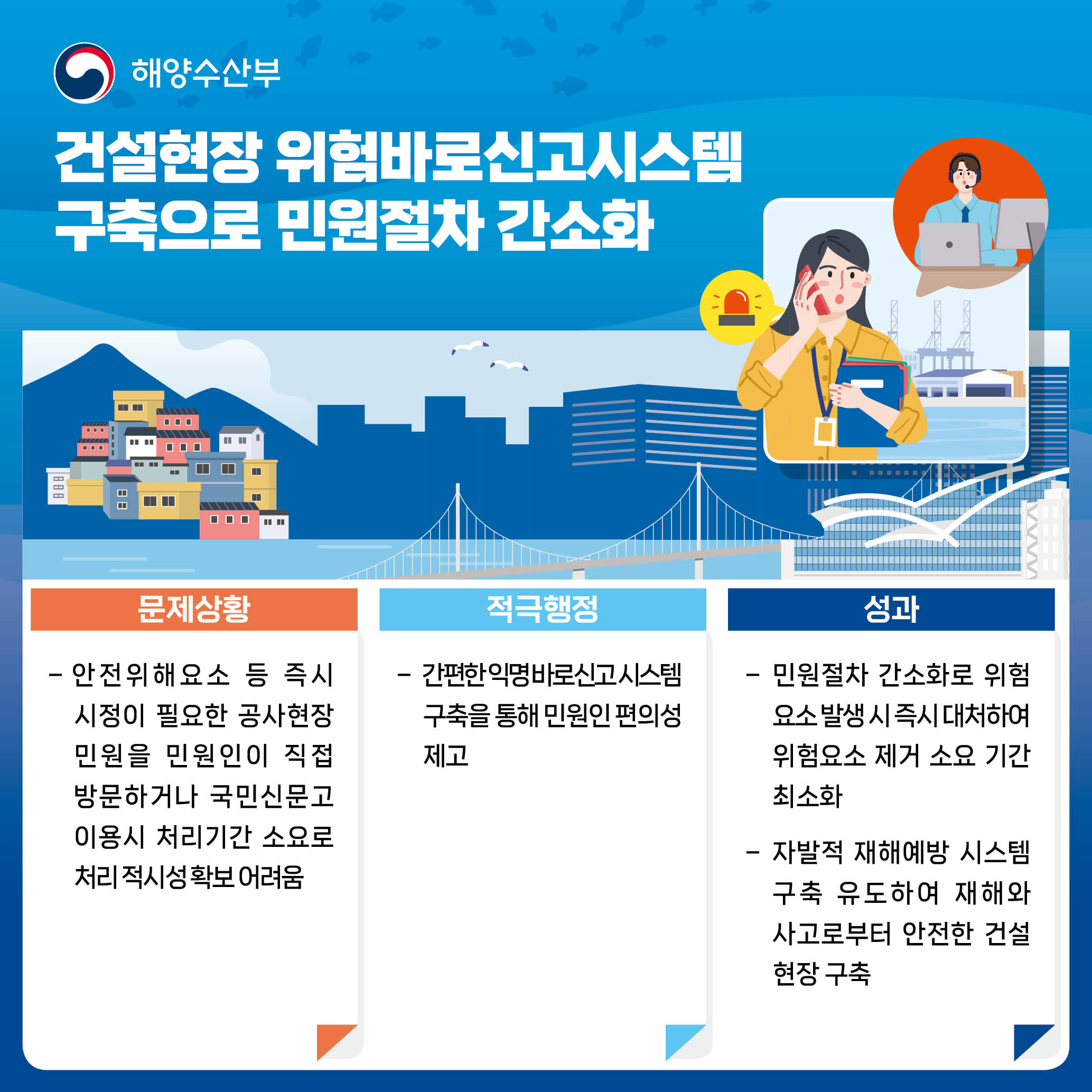 건설현장 위험바로 신고 시스템 구축으로 민원절차 간소화 문제상황 안전위해요소 등 즉시 시정이 필요한 공사현장 민원을 민원인이 직접 방문하거나 국민신문고 이용시 처리기간 소요로 처리 적시성 확보 어려움 적극행정 간편한 익명바로신고시스템 구축을 통해 민원인 편의성 제고 성과 민원절차 간소화로 위험 요소 발생 시 즉시 대처하여 위험요소 제거 소요 기간 최소화 자발적 재해예방 시스템구축 유도하여 재해왓 ㅏ고로부터 안전한 건설현장 구축