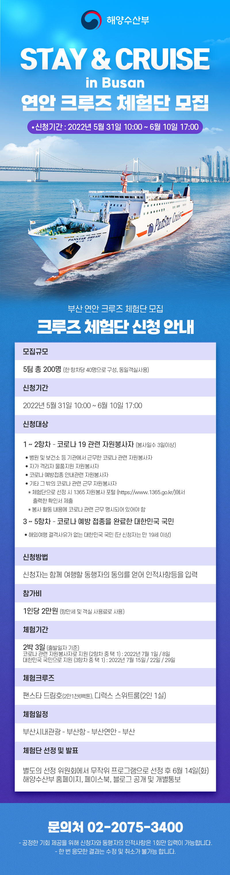 STAY&CRUISE in Busan 연안 크루즈 체험단 모집 *신청기간 : 2022년 5월 31일 10:00~6월 10일 17:00 부산 연안 크루즈 체험단 모집 크루즈 체험단 신청 안내 모집규모 : 5팀 총 200명(한 항차당 40명으로 구성, 동일 객실사용) 신청기간 : 2022년 5월 31일 10:00~6월10일 17:00 신청대상 1~2항차 - 코로나 19 관련 자원봉사자(봉사일수 3일 이상) ㅅ병원 및 보건소 등 기관에서 근무한 코로나 관련 자원봉사자, 자가 격리자 물품지원 자원봉사자, 코로나 예방접종 안내 관련 자원봉사자,기타 그 밖의 코로나 관련 근무 자원봉사자 *체험단으로 선정 시 1365 자원봉사 포털(https://www.1365.go.kr/)에서 출력한 확인서 제출 *봉사 활동 내용에 코로나 관련 근무 명시되어 있어야 함 3~5항차 - 코로나 예방접정을 완료한 대한민국 국민 해외여행 결격사유가 없는 대한민국 국민(단 신청자는 만 19세 이상) 신청방법 : 신청자는 함께 여행할 동행자의 동의를 얻어 인적사항등을 입력 참가비: 1인당 2만원 (항만세 및 객실 사용료로 사용) 체험기간 :2박3일(출발일자 기준) 코로나 관련 자원봉사자로 지원(2항차 중 택1):2022년 7월1일/8일 대한문국 국민으로 지원(3항차 중 택 1):2022년 7월 15일/22일/29일 체험크루즈:팬스타 드림호(2만1천6백톤), 디럭스 스위트룸(2인 1실) 체험일정 : 부산시내관광-부산항-부산연안-부산 체험단 선정 및 발표:별도의 선정 위원회에서 무작위 프로그램으로 선정 후 6월 14일(화)해양수산부 홈페이지, 페이스북, 블로그 공개 및 개별 통보 문의처 02-2075-3400 공정한 기회 제공을 위해 신청자와 동행자의 인적사항은 1회만 입력이 가능합니다. 한번 응모한 결과는 수정 및 취소가 불가능 합니다.