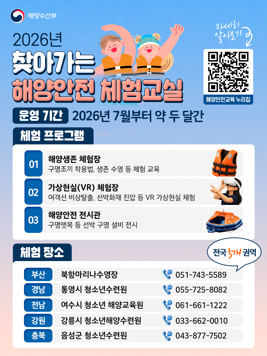 2026년 찾아가는 해양안전 체험교실 운영0