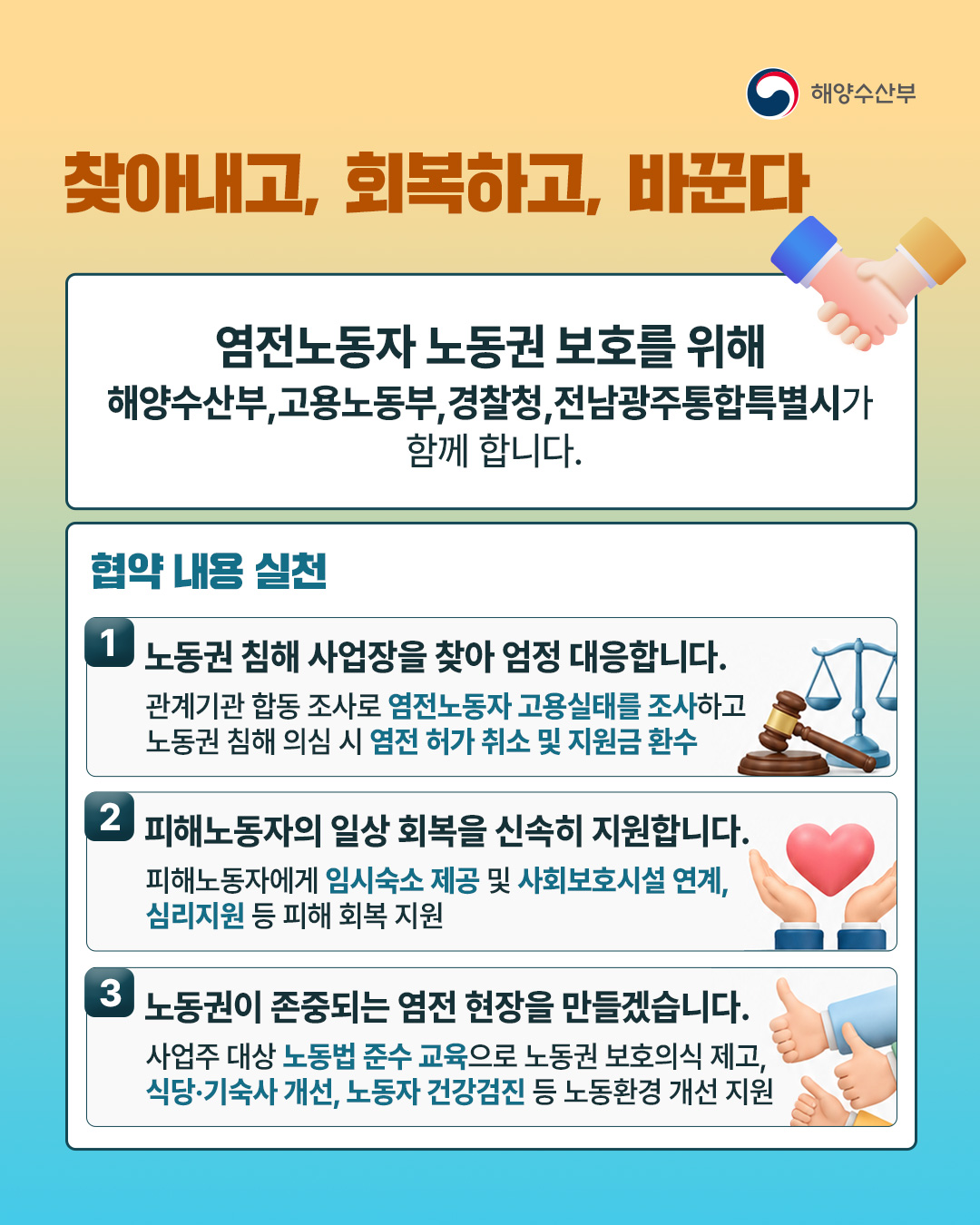 염전노동자 노동권 보호를 위한 업무협약 체결1