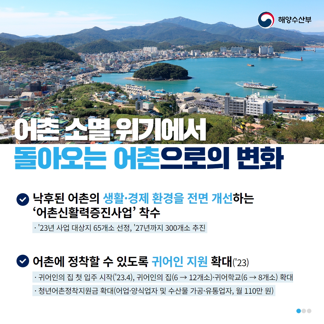 해양수산부 어촌 소멸 위기에서 돌아오는 어촌으로의 변화 / 낙후된 어촌의 생활 경제 환경을 전면 개선하는 어촌신활력증진사업 착수 23년 사업 대상지 65개소 선정, 27년까지 300개소 추진/ 어촌에 정착할 수 있도록 귀어인 지원 확대(23) 귀어인의 집 첫 입주 시작(23.4), 귀어인의 집 (6 -> 12개소) 귀어학교(6-> 8개소) 확대 / 청년어촌정착지원금 확대 (어업 양식업자 및 수산물 가공 유통업자, 월110만원)