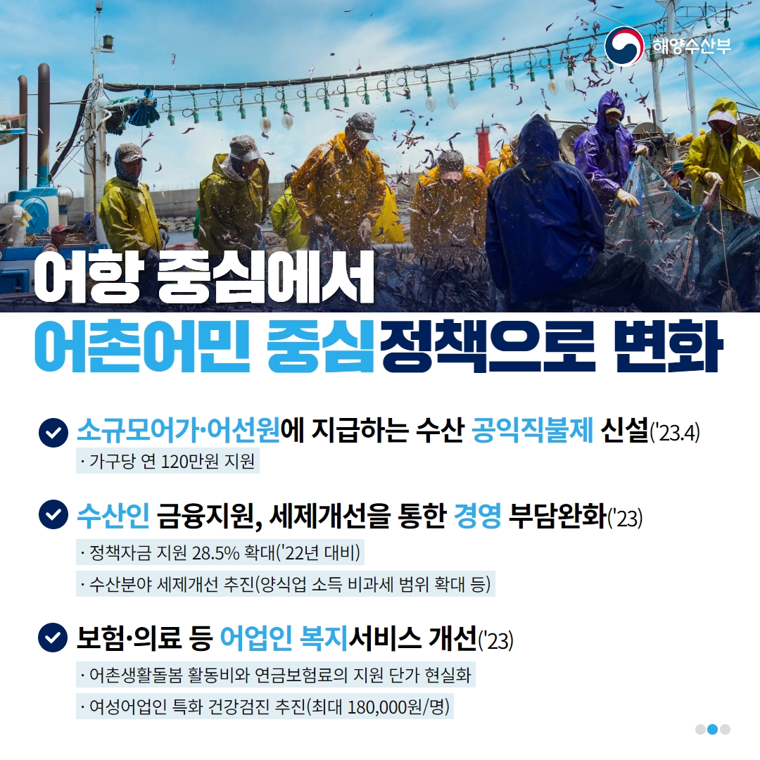 해양수산부 어항 중심에서 어촌어민 중심정책으로 변화 / 소규모어가 어선원에 지급하는 수산 공익직불제 신설(23.4) 가구당 연 120만원 지원 / 수산인 금융지원, 세제개선을 통한 경영 부담완화(23) 정책자금 지원 28.5% 확대(22년 대비) , 수산분야 세제개선 추진 (양식업 소득 비과세 범위 확대 등) / 보험 의료 등 어업인 복지 서비스 개선(23) 어촌생활돌봄 활동비와 연금보험료의 지원 단가 현실화, 여성어업인 특화 건강검진 추진(최대 180,000원/명)