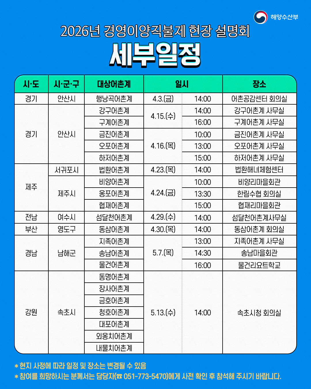 260403_경영이양직불제-현장설명회3.png