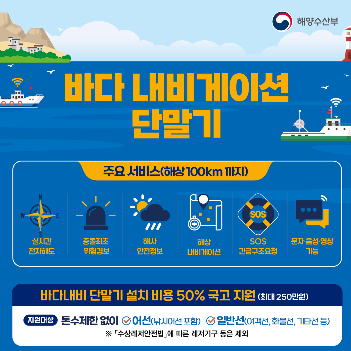 바다 내비게이션 단말기