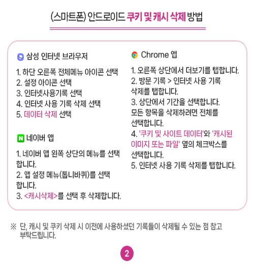 안드로이드 쿠키, 캐시 삭제 방법