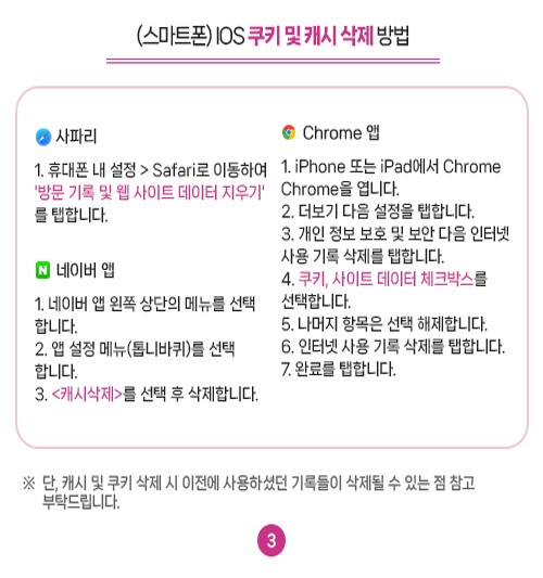 ios 쿠키, 캐시 삭제 방법