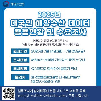 해양수산부
2025년 대국민 해양수산 데이터 활용현황 및 수요조사
여러분이 필요하다고 생각하는 해양수산 데이터를 자유롭게 의견을남겨주세요
조사기간 2025년 7월 14일(월)~7월25일(금)
조사대상 해양수산 분야에 관심있는 국민 누구나
조사방법 QR코드로 접속하여 설문지 작성
문의처 한국능률협회컨설팅 디지털전략본부(050-668-2198)
qr코드 설문조사에 참여해주신 분들 대상으로 추첨을 통해 100분께 스타벅스 아메라카노 키프티콘을 드립니다